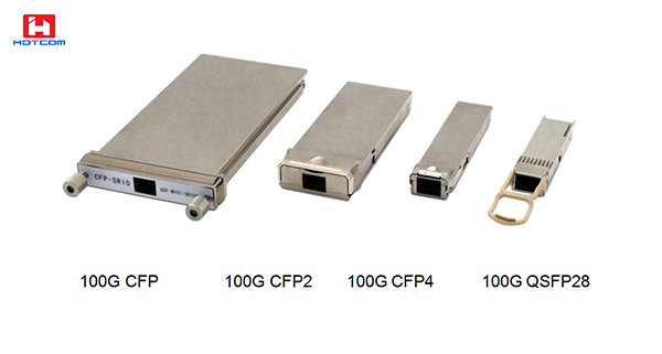 100G SFP transceiver