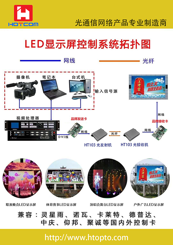 LED@ʾ(zhun)ùwհl(f)